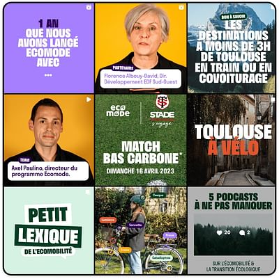 Stratégie de contenu social media - Image de marque & branding