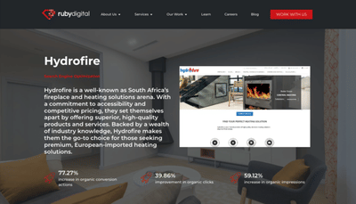 Hydrofire (SEO) - SEO