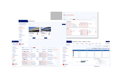 Roadmaps de smartisation des aéroports - Stratégie digitale