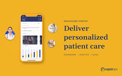 Automated Patient Engagement - Digital Strategy