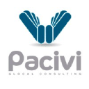 Pacivi Glocal Consulting, S.L