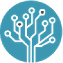Tree It Gmbh & Co. Kg