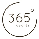 365 Degrés