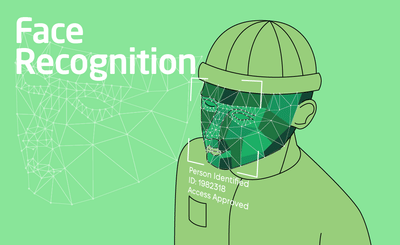 Zutrittskontrolle App durch die Gesichtserkennung - Intelligence Artificielle