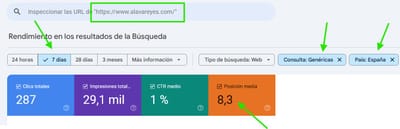 Alava Reyes - SEO
