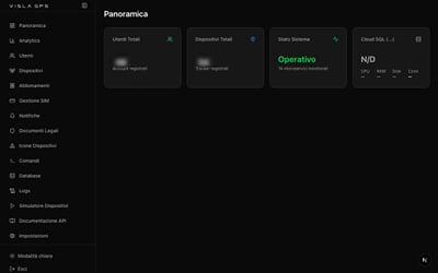 Backend cloud a microservizi su Kubernetes (Google Cloud) - Développement de Logiciel