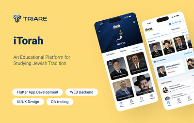 iTorah – An Educational Platform for Studying Jewish Tradition - Application mobile