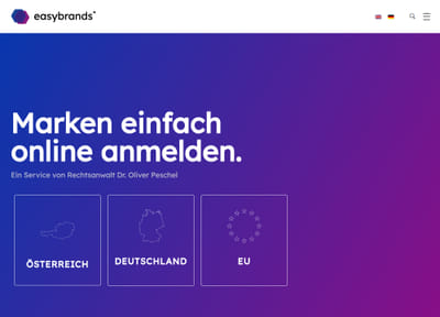 easybrands - Digital Strategy
