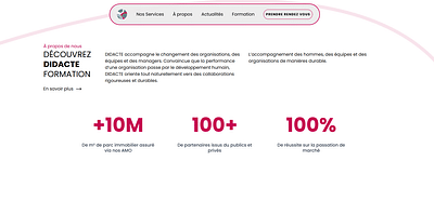 Didacte - Site Web réactif - Création de site internet