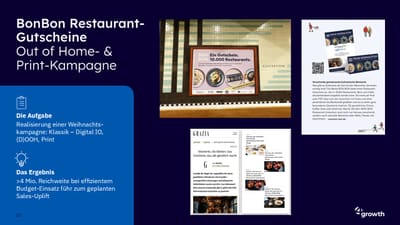 BonBon Restaurant-Gutscheine: Omnichannel-Weihnachtskampagne - Growth Marketing