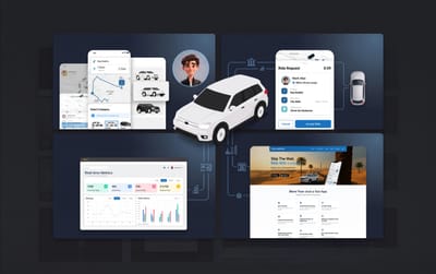 Web Application & Fleet Dispatch Platform for Loopers - Software Entwicklung