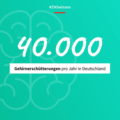 Daily Marketing Support für eine wichtige Mission - Social Media