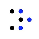 FeedForward AI