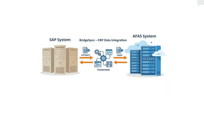 BridgeSync – ERP Data Integration Layer - Software Ontwikkeling