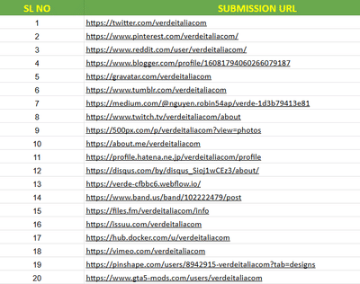 100% Manual Link Building - Référencement naturel