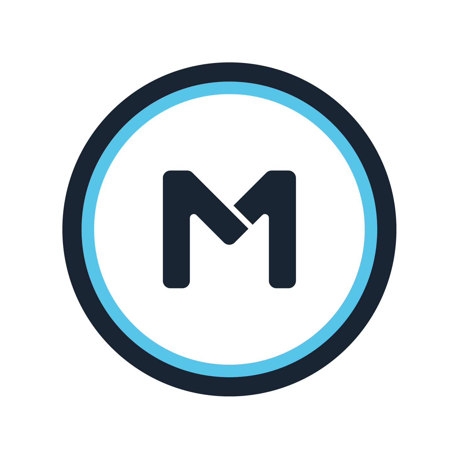 MUM digital agency