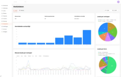 Custom ERP for construction: leads,quotes,projects,planning&invoicing - Développement de Logiciel