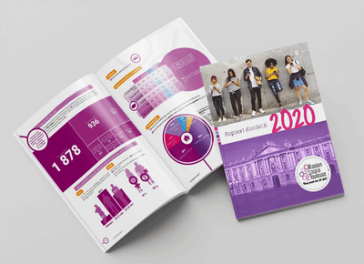Rapports d'activités - Design & graphisme