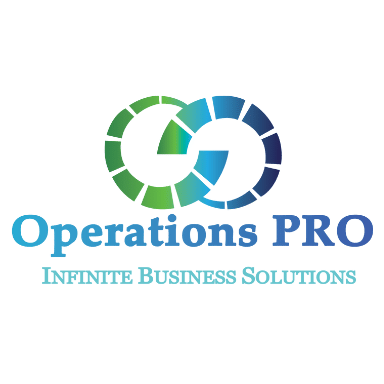 Operations PRO Digital Marketing Agency