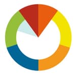 Datatellers logo