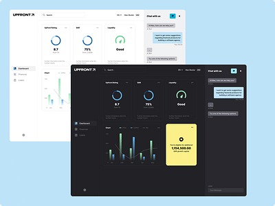 User Experience Design of Platform - Webanwendung