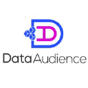 Dataaudience Gmbh