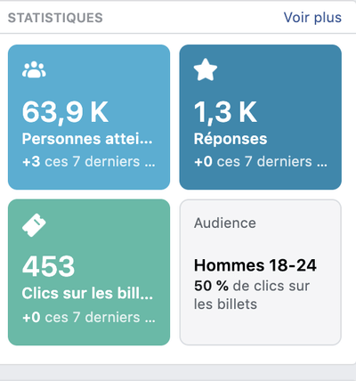 Yes We Lan - Réseaux sociaux