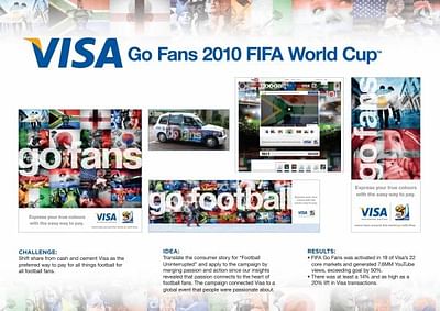 GO FANS 2010 FIFA WORLD CUP - Webseitengestaltung