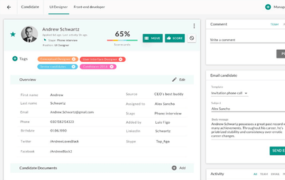 Design of the B2B HR SaaS application OrgOS - Website Creatie