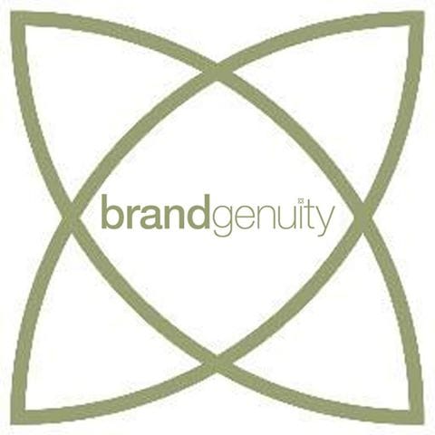 Brandgenuity