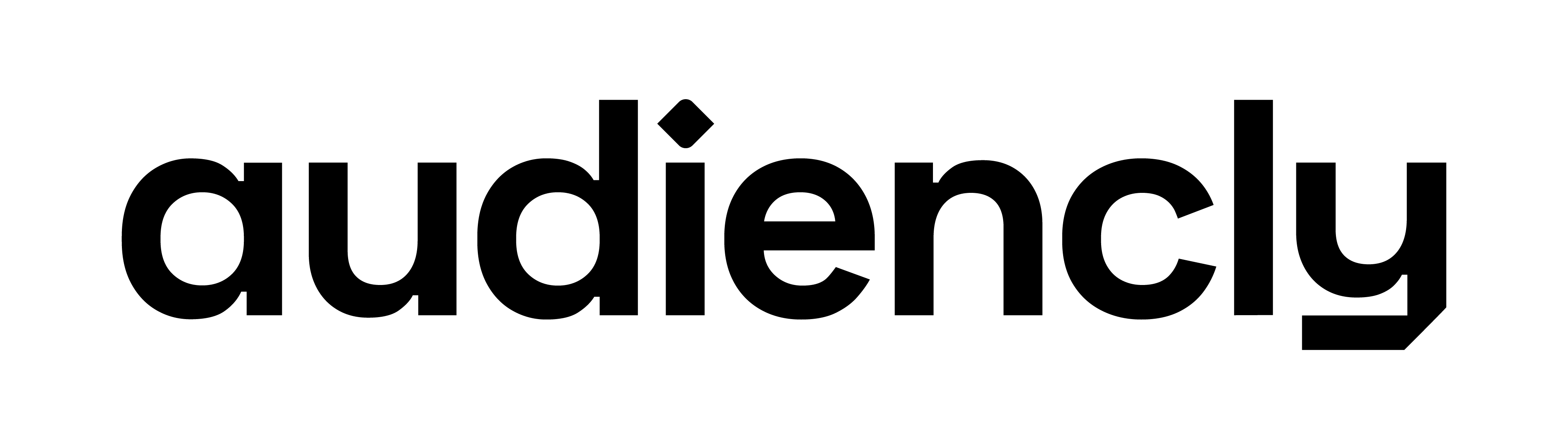 Audiencly GmbH