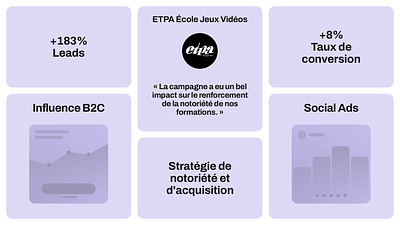 ETPA École création Jeux Vidéos - Marketing