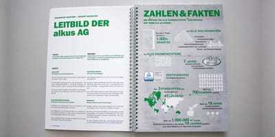alkus AG - Öffentlichkeitsarbeit (PR)