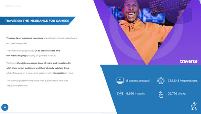 Traverse Insurance - Digital Strategy