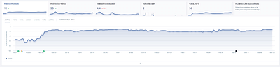 Marketing Web Cliente 2 - Marketing