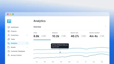 How a 5M-user EdTech platform cut missed deadlines by 30% - Software Entwicklung