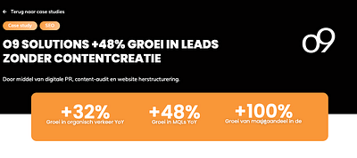 +48% Groei in leads & Twee awards gewonnen - Marketing