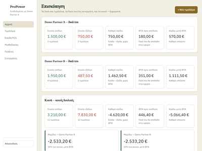 ProPower — Income & Expense Dashboard with AI Invoice Recognition - Software Ontwikkeling