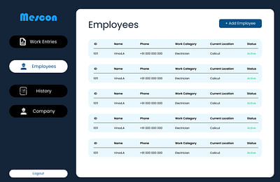 Mescon WebApp - Markenbildung & Positionierung