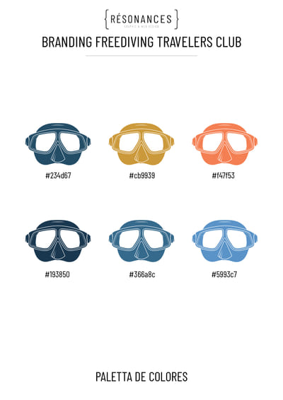 Branding: Freediving Travelers Club - Branding & Positioning