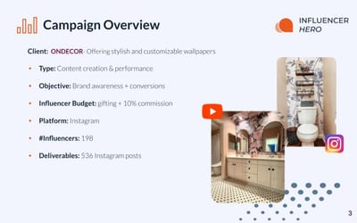 Influencer Marketing Strategy- Case Study - Influencer Marketing