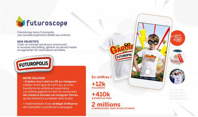 Futuroscope - Redes Sociales