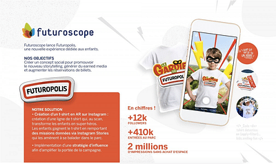 Futuroscope - Social Media
