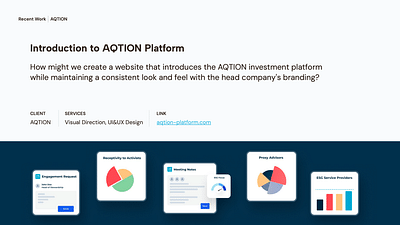 AQTION Platform - Website Creation