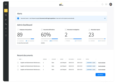 EY Whistleblowing Platform: Secure by Design - Web Application