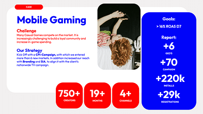 Mobile Gaming - Influencer Campaign - Social Media