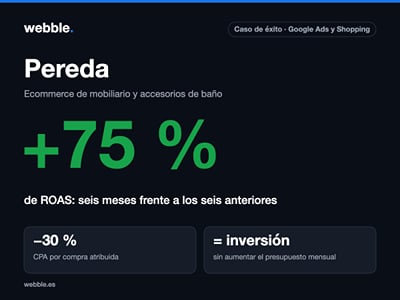 Pereda: +75 % de ROAS con Google Ads y Shopping - Estrategia digital