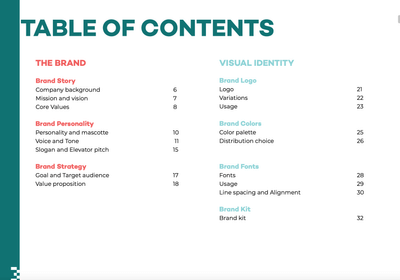 Branding - The Data Cooks - Social media