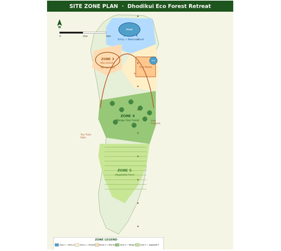 Vanvagado Farm — Eco Forest Retreat & Farmstay - Unternehmenskommunikation