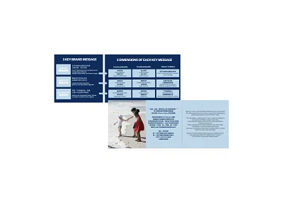 Petit Bateau | Crafting a unique voice with relevance - Comunicazione aziendale